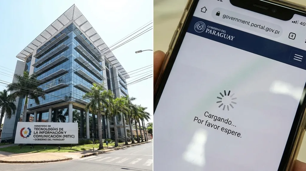 Análisis al Estándar de Software del MITIC: ¿Por qué olvidamos el rendimiento?