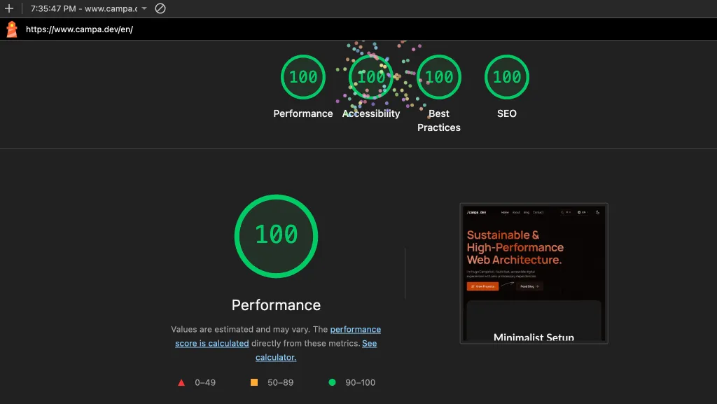 Ingeniería de un Portafolio: Cómo logré 100/100 en Lighthouse