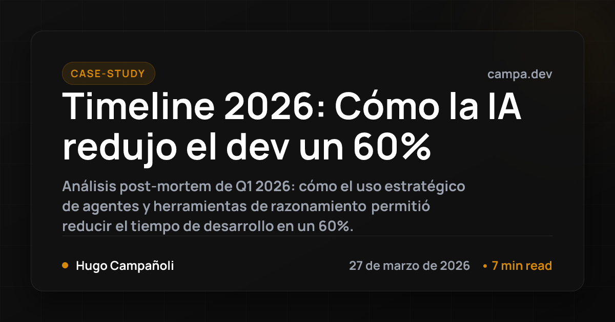 Timeline 2026: Cómo la IA redujo el dev un 60% | Hugo Campañoli